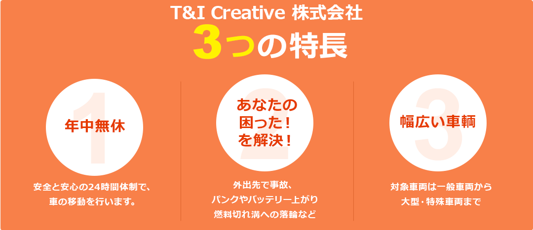 T&I Creativeの3つの特長